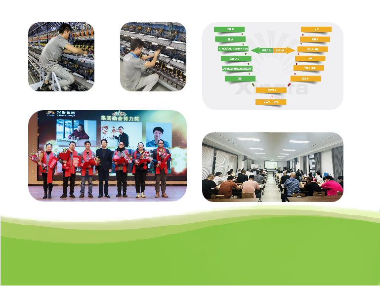 两大提升通道，，，季度、年度表扬会，，，学习培训提升、拓展等