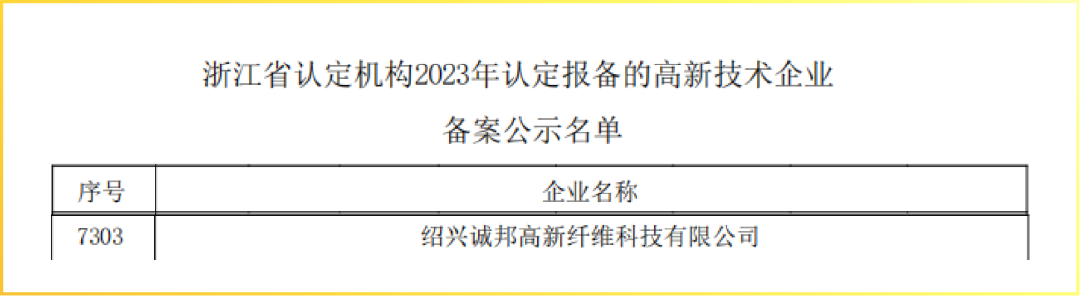 立异之路 实力作证，，诚邦高新连获两项殊荣-豪门国际官网