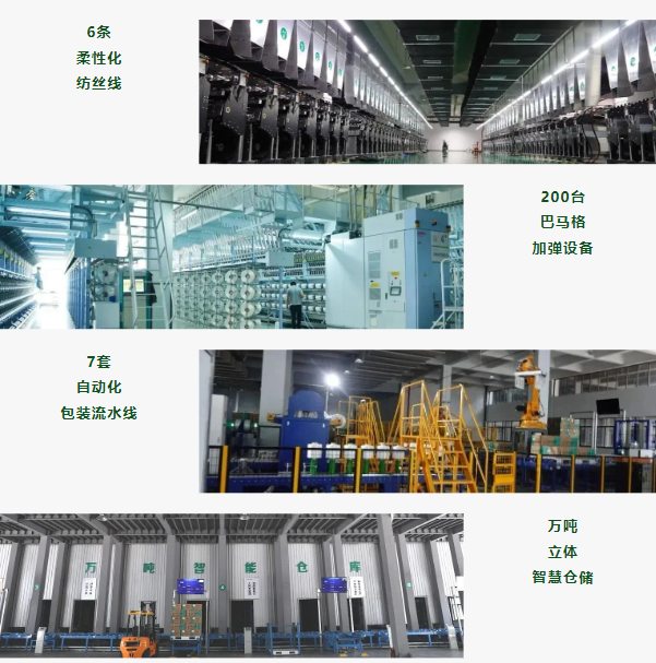 豪门国际官网集团诚邀您共赴2024中国国际纺织纱线（秋冬）展览会-豪门国际官网